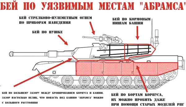 abrams destroy Броня крепка, но танки их не быстры