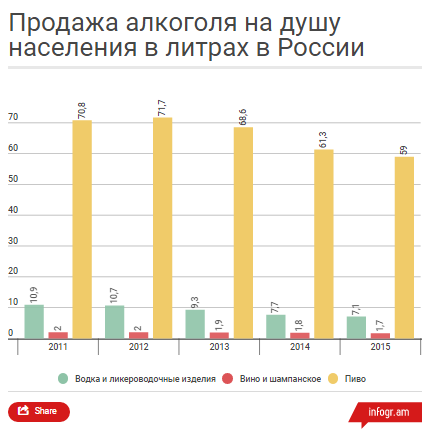 Поликлиника на елецкой москва платные услуги